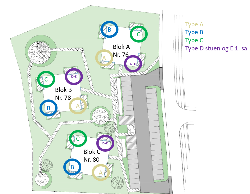 Situationsplan og boligtyper